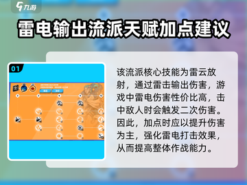 火炬之光无限🔥雷云天赋加点攻略来了！⚡截图2