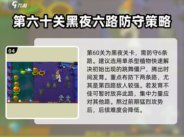 植物大战僵尸杂交版🔥全关卡难点一网打尽！游戏技巧大公开💡截图5