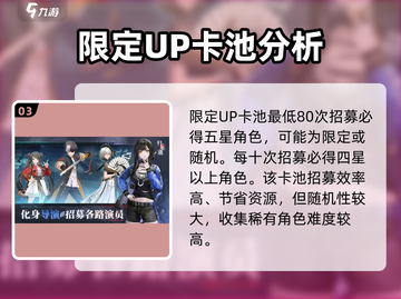原神⚡归龙潮限定UP与必得差异全解析！截图4