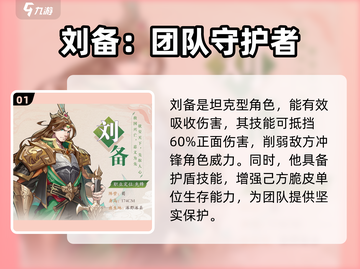 将灵说T0角色大起底！🔥游戏大佬必看✨截图2