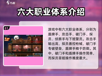 破门而入行动小队🔥最新玩法大揭秘！🎮截图2