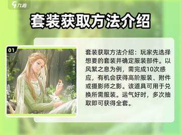 闪耀暖暖✨：风絮之息套装获取秘籍大公开！截图2