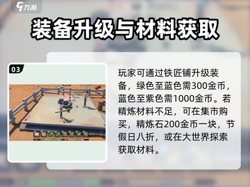 沙石镇时光💥装备从优秀到精良进阶攻略来啦！截图4