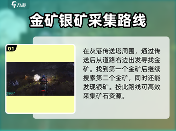 七日世界🔥雪国人生金矿位置大揭秘！💎截图2