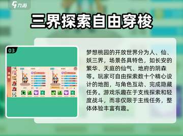梦想桃源🔥超沉浸式古风模拟经营游戏🎉截图4