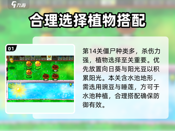 植物大战僵尸杂交版第14关🔥通关秘籍🎉截图2