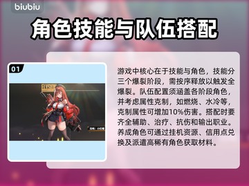 胜利女神妮姬玩法大公开！🔥游戏攻略全在这👇截图2