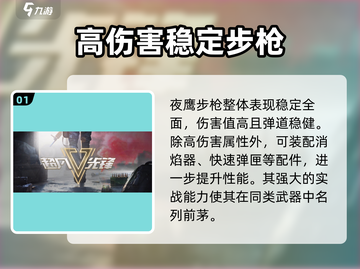 超凡先锋💡夜鹰步枪获取攻略，轻松到手！截图2