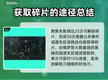命运2🔥终焉之形棱镜碎片获取攻略💎截图3