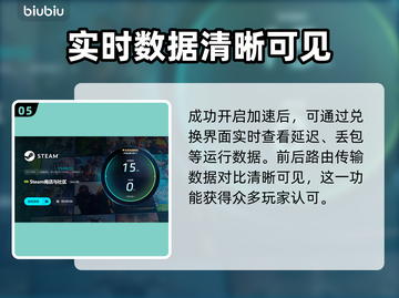 🔥吃鸡玩家必看！热门游戏加速器推荐🎉截图6