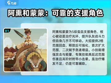 剑与远征2🔥前期推图必备英雄阵容分享！截图2