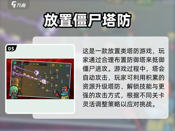 🔥经典塔防游戏推荐2024！🎮怀旧耐玩TOP榜截图6