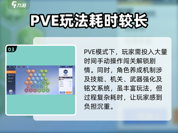 王者荣耀星之破晓🔥超肝玩法全揭秘！截图4