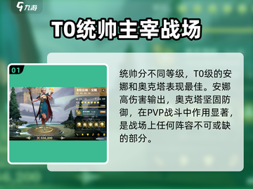 列王之剑🔥最强统帅排名推荐！必看👇截图2