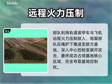 《断箭》俄军自助服务通关秘籍💥截图4