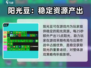 植物大战僵尸杂交版🔥强势植物排行榜来啦！游戏技巧大揭秘💡截图3