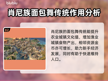 文明7新手必看！🔥首发文明选择攻略🎮截图3