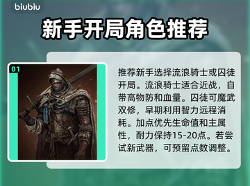 艾尔登法环🔥黑夜君临开荒超详细攻略🌟新手必看！截图2