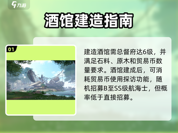 🎮《黎明之海》酒馆神操作！截图2
