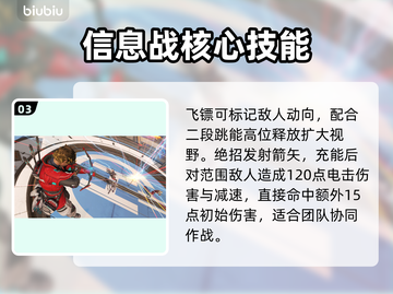 APEX英雄S25新传奇琉雀上线！🔥技能解析全攻略来了！截图4