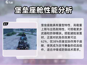创世战车🔥堡垒座舱装配技巧大揭秘！截图2
