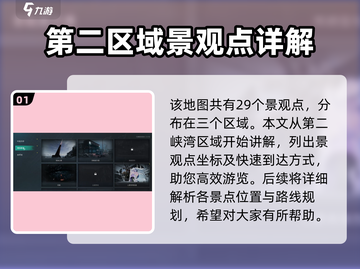 七日世界🔥雪国地图景观点全收集攻略✨截图2
