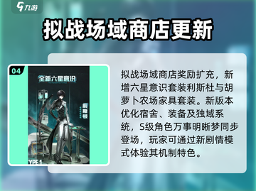 战双帕弥什🔥2024端午活动大爆料🎉截图5