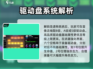 绝区零🔥圣遗物高效获取方法大公开！截图3
