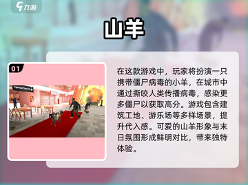 🔥2024羔羊游戏TOP榜！🎮必玩推荐截图2