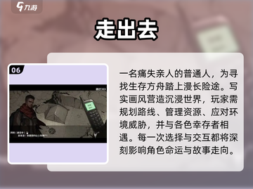 🔥2025十大末日生存神作💥截图7