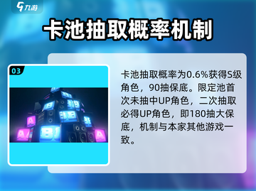 绝区零⚡卡池概率大曝光！抽卡机制全解析🔥截图4