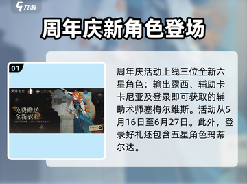 重返未来1999💥一周年庆活动大曝光！🎉截图2