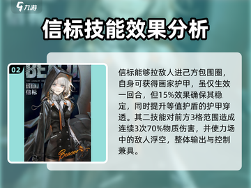 异象回声：信标角色全解析🔥游戏必备！截图3