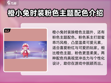 元梦之星🔥橙小兔时装获取途径大揭秘！快来带走你的兔子装🐰截图3