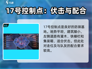 创世战车📖防御基地这样选，稳赢不掉段！截图4