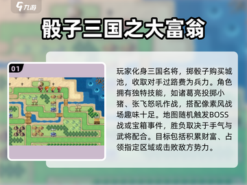 🔥2025最耐玩大富翁游戏推荐！🎲💼✨截图2