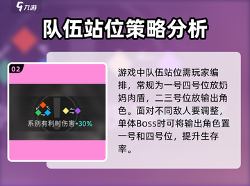 新月同行🔥新手必看！简单粗暴打法攻略✨截图3