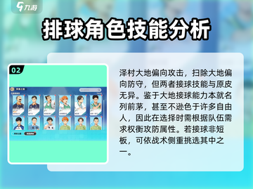 排球少年手游🔥泽村大地强度测评来了！还不快看？截图3