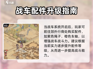 🎮这城有良田战力飙升技巧！截图4