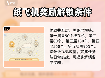 出发吧麦芬✨信物兑换全攻略来啦！快人一步拿奖励截图3