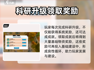 万龙觉醒学院🔥科技系统玩法大揭秘！💡截图4