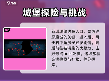 重生细胞🔥恶魔城隐藏路线全攻略📍截图3