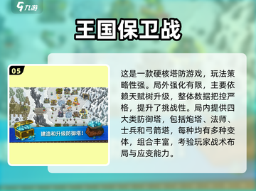 🔥2025必玩魔兽塔防手游TOP榜！🎮截图6