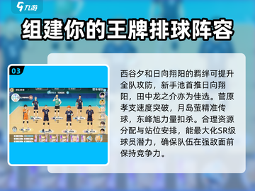 排球少年手游🔥乌野低配队最强阵容🔥截图4