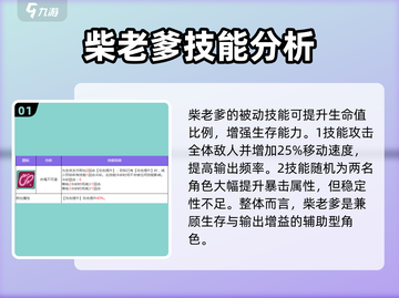 众神派对柴老爹🔥强度分析｜新手必看游戏攻略🎉截图2