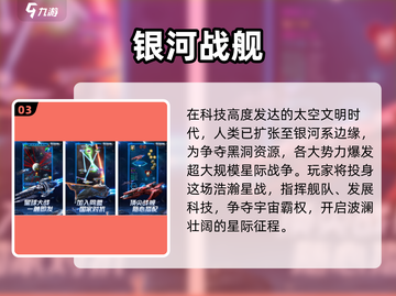 🔥2025最耐玩科幻手游TOP榜🚀截图4