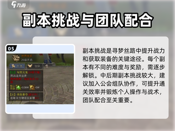 寻梦丝路新手必看！💥快速上手攻略🎉截图6