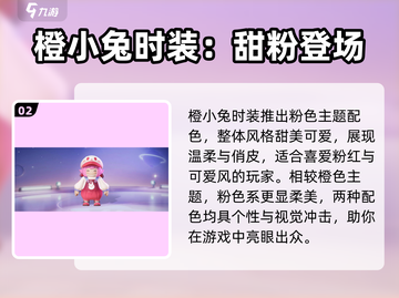 《元梦之星》橙小兔时装爆🔥获取攻略来袭！🎮✨截图3
