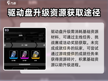 绝区零仪器🔥开启攻略来啦！新手必看👇截图4
