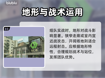 收获日3匹配不到人？❌组队技巧全攻略🔥截图4